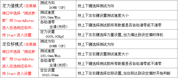 香蕉视频污版免费下载测试条件1