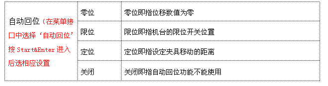 香蕉视频污版免费下载回位模式