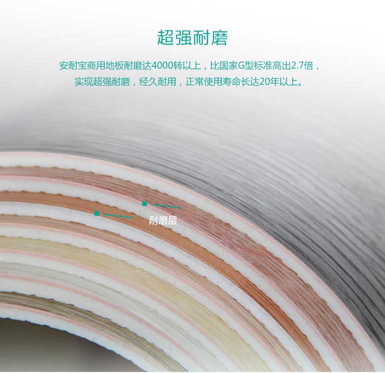 安发木纹·商用香蕉视频污版免费下载