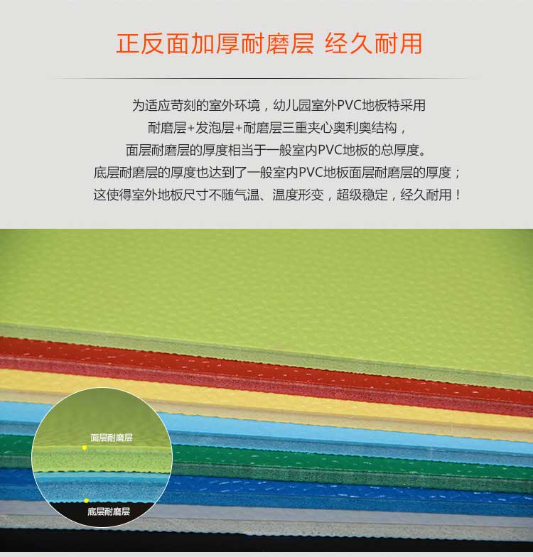 室外pvc香蕉视频污版免费下载特点详解