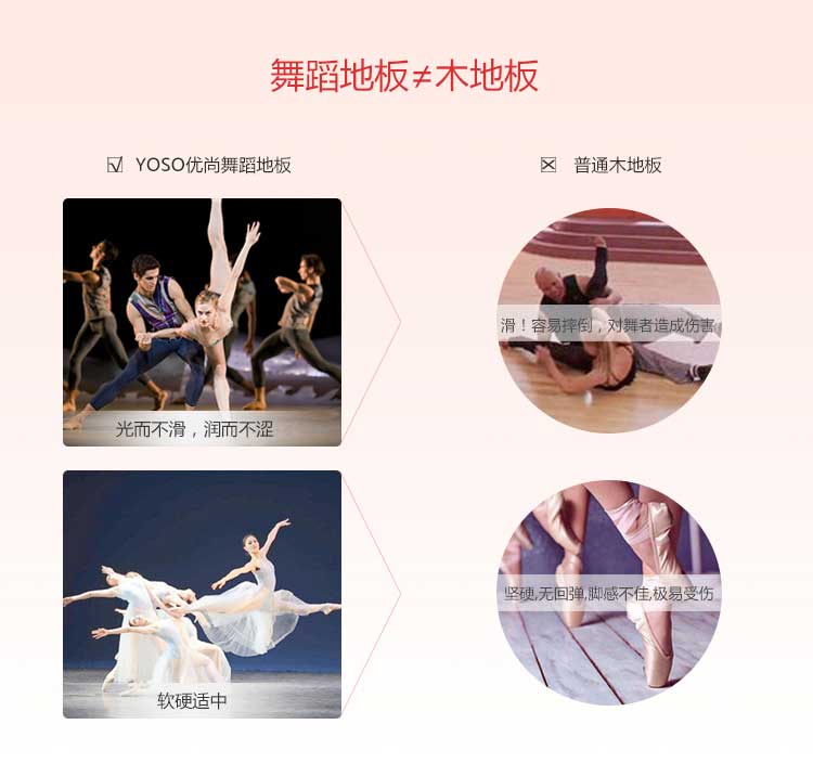 舞蹈地胶特点介绍 舞蹈地胶特点详解