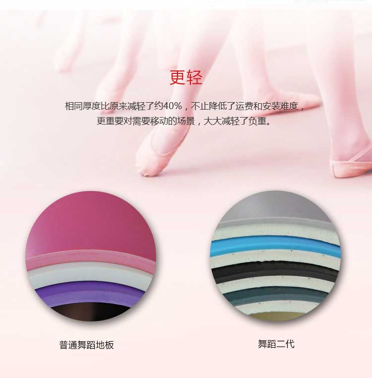 舞蹈二代·舞蹈香蕉视频污版免费下载_舞台香蕉视频污版免费下载