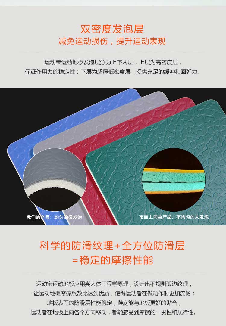 斑点纹pvc运动香蕉视频污版免费下载_pvc运动地胶