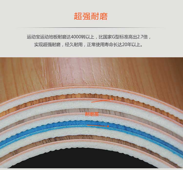 木纹pvc运动香蕉视频污版免费下载_pvc运动地胶